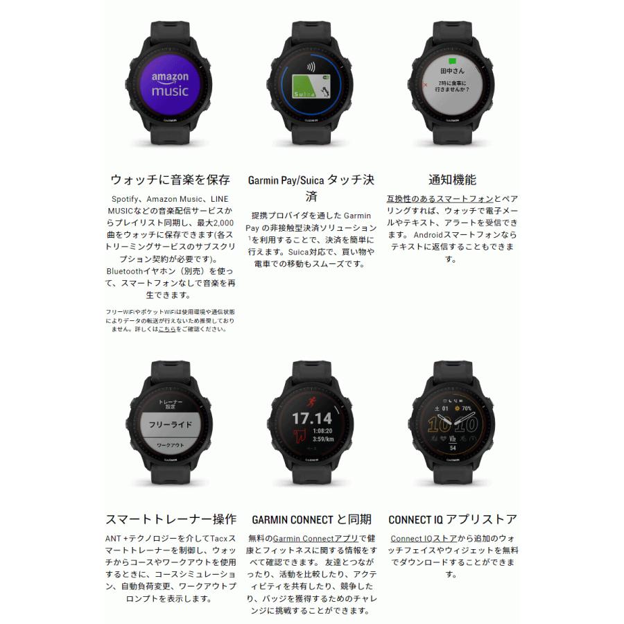 Forerunner GPSランニングウォッチ ガーミン GARMIN 955 Dual Forerunner GPSランニングウォッチ ガーミン GARMIN 955 Dual