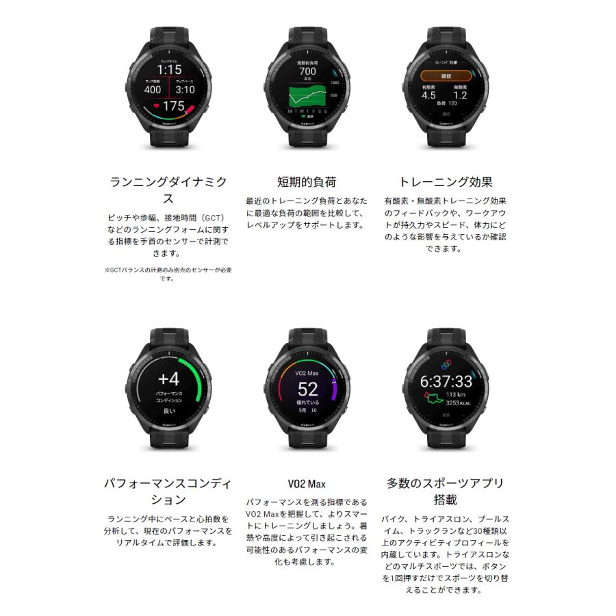 ガーミン GARMIN GPSランニングウォッチ Forerunner 965 スマートウォッチ ジョギング マラソン スポーツ タッチスクリーン | Forerunner | 14