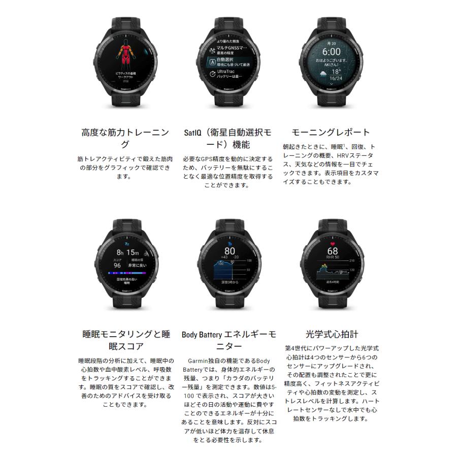 Forerunner ガーミン GARMIN GPSランニングウォッチ 965 【取説 Forerunner ガーミン GARMIN GPSランニングウォッチ 965 【取説