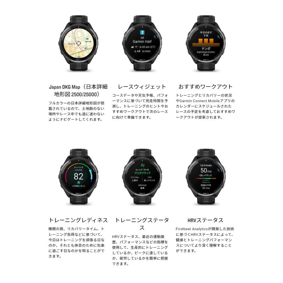 Forerunner ガーミン GARMIN GPSランニングウォッチ 965 【取説 Forerunner ガーミン GARMIN GPSランニングウォッチ 965 【取説