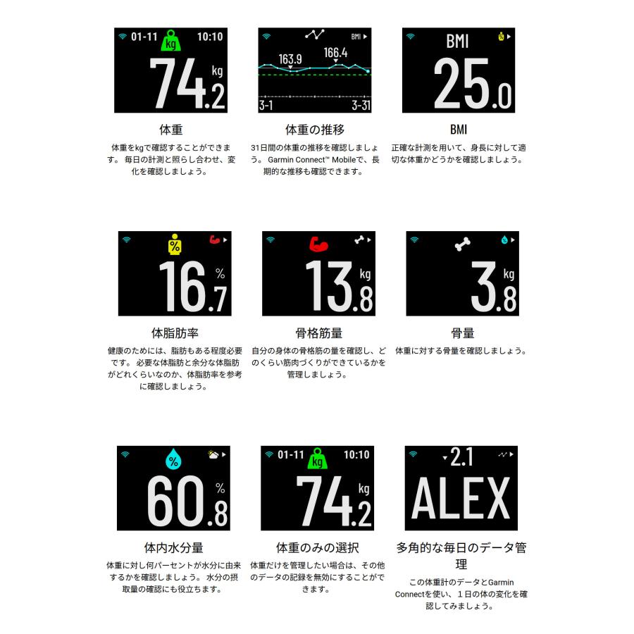 GARMIN スマート体重計 体組成計 ガーミン Index S2 アプリで