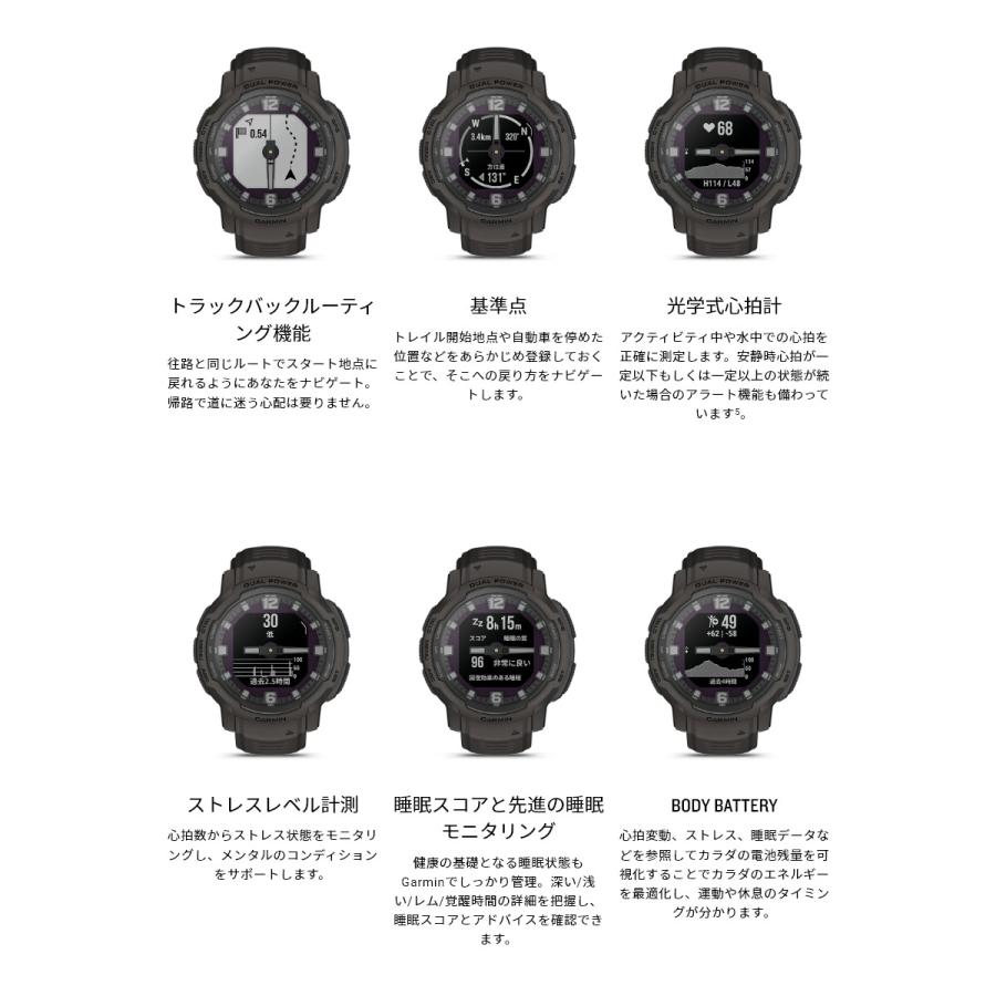 【ほぼ未使用】 ＼取説サービス／ GPSスマートウォッチ ガーミン インスティンクト クロスオーバー GARMIN Instinct Crossover Dual Power ソーラー充電 アウトドア 【8485777197】(30030円)