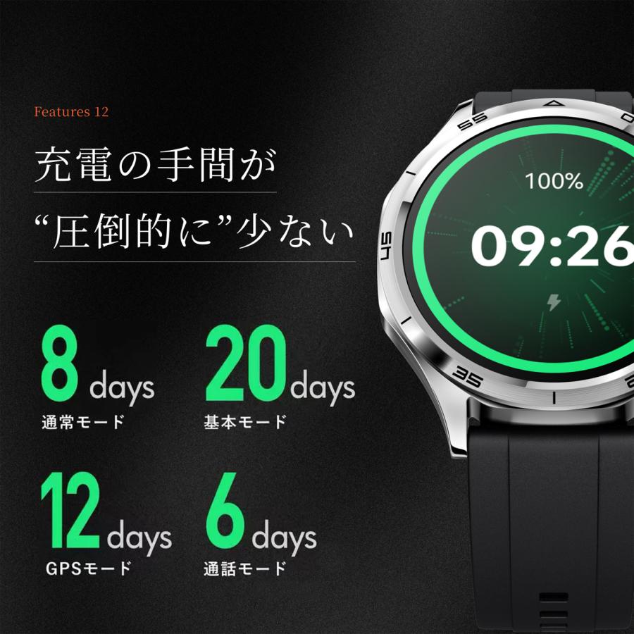 Mibro スマートウォッチ ミブロ Mibro Watch GT 選べる2色 男女兼用