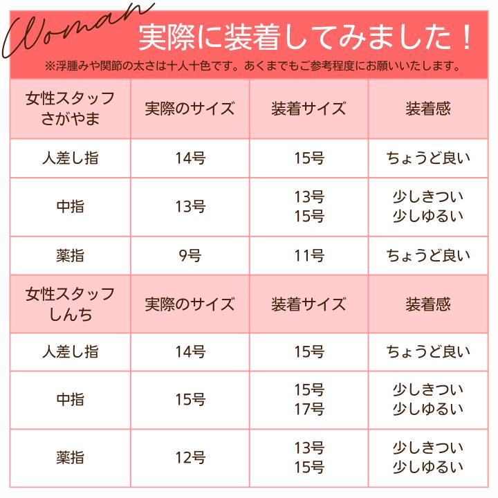 喜平リング プラチナ850 （11号） 12面トリプル 指輪 チェーンリング