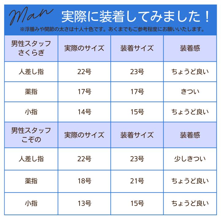 喜平リング プラチナ850 （11号） 12面トリプル 指輪 チェーンリング