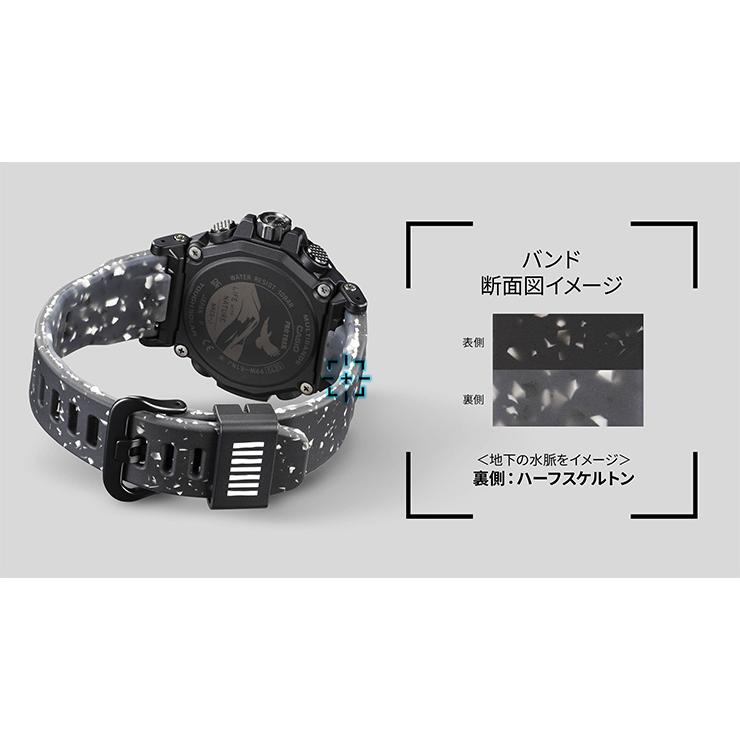 PRO TREK カシオ プロトレック 日本自然保護協会 コラボ PRW PRO TREK カシオ プロトレック 日本自然保護協会 コラボ PRW