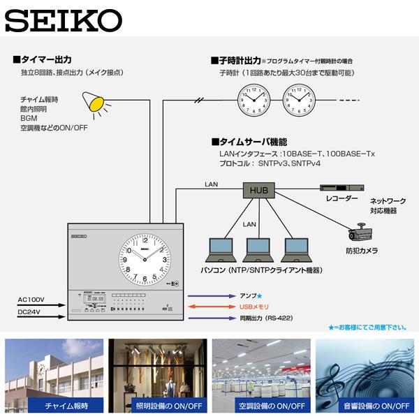 SEIKO（セイコー） システム 年間プログラムタイマー付水晶親時計 QT