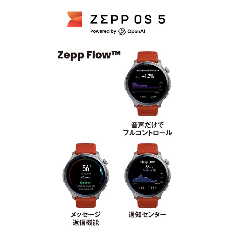 Amazfit スマートウォッチ アマズフィット バランス2 Amazfit Balance