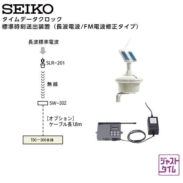 SEIKO（セイコー） システム タイムデータクロック 標準時刻送出装置