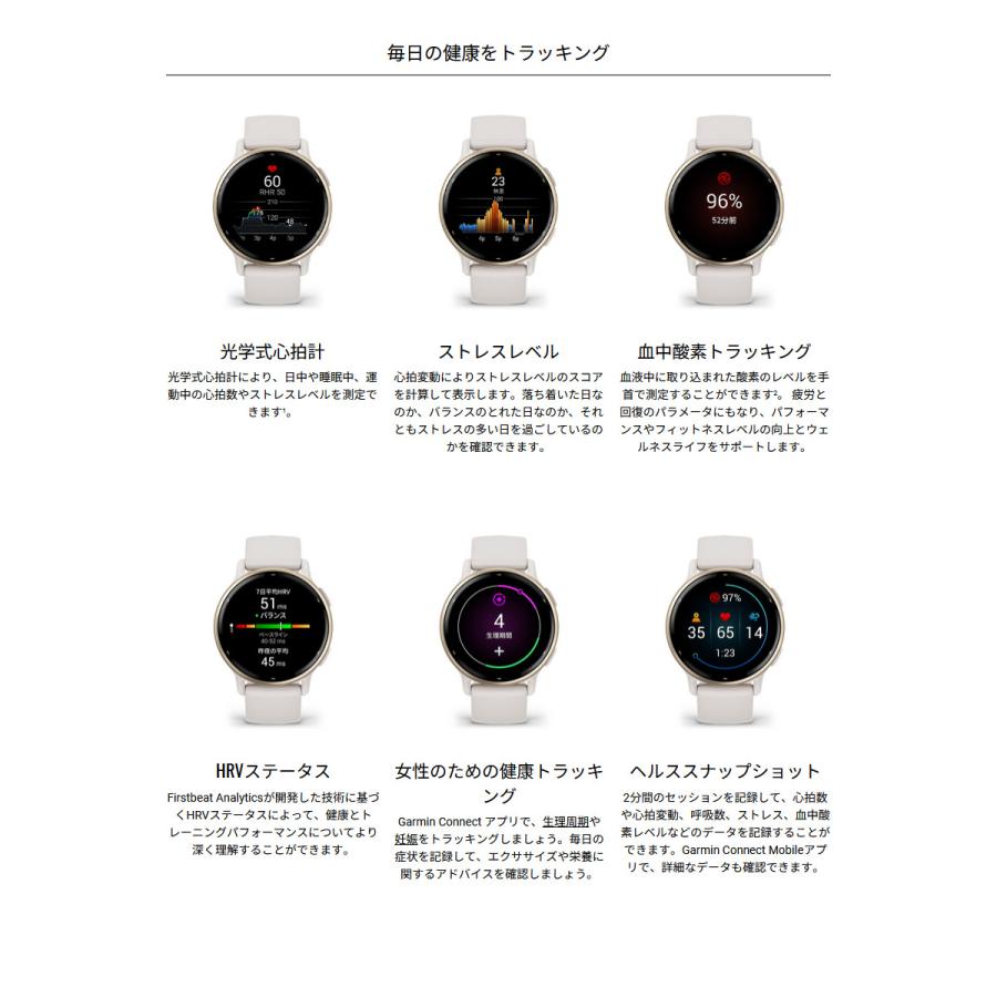 GARMIN スマートウォッチ ガーミン vivoactive 5 【取説サービス GARMIN スマートウォッチ ガーミン vivoactive 5 【取説サービス