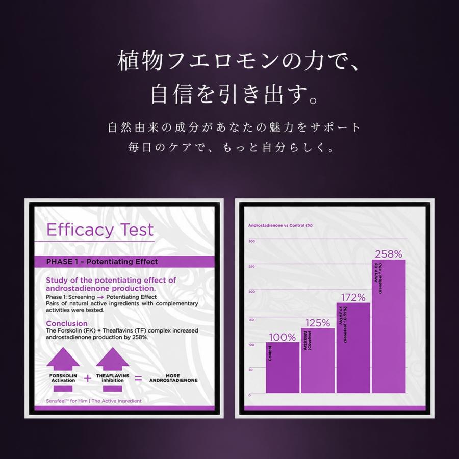 メンズ 香水 フレグランス オードトワレ フェロモン系 大人の香り ウッディ オリエンタル 香調 長持ち メンズコロン ビジネス デート用 男性用 香水 50ml |  | 05