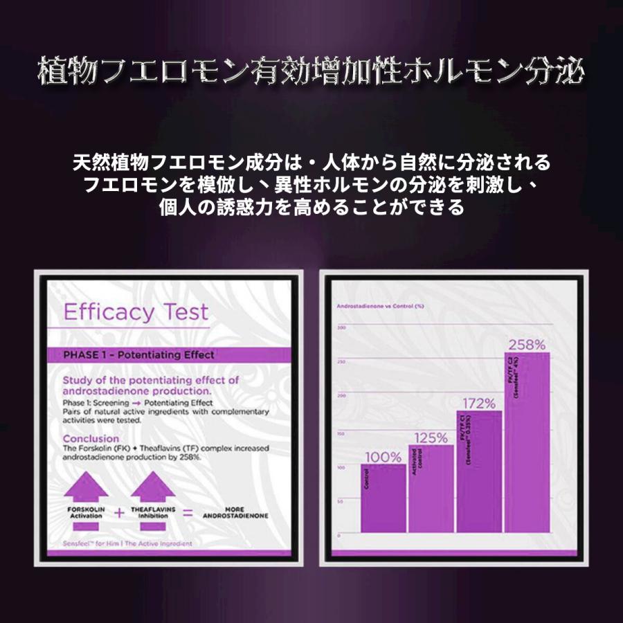 フェロモン 香水 最強 メンズ、フェロモン 香水 男性用、男性らしさを放つ、女性を惹きつけの男用香水、 フェロモン新しいオリエンタルな香り（50ml/1.69oz） |  | 05