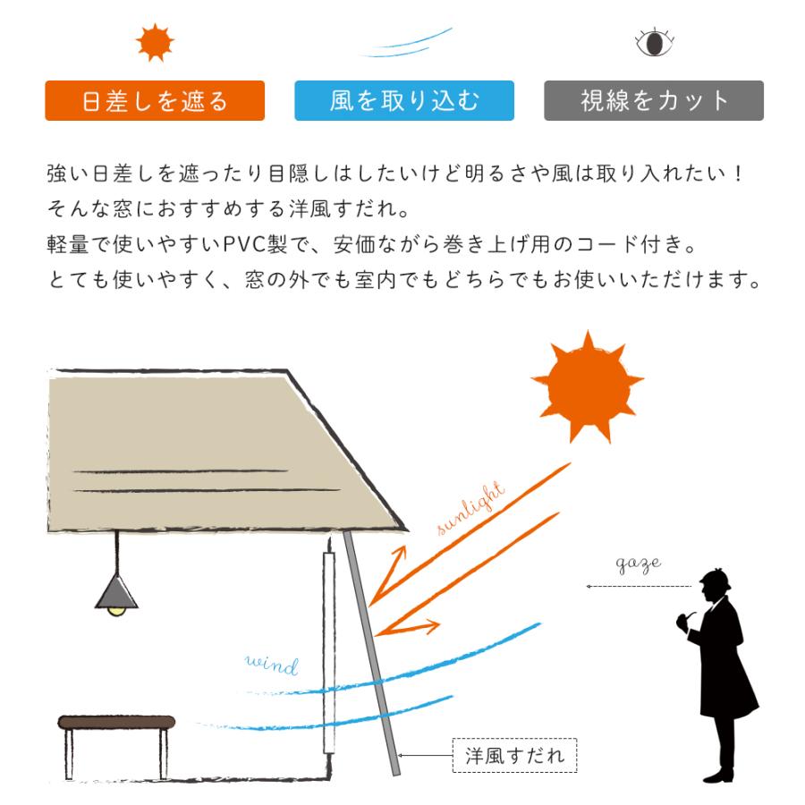 すだれ 屋外 室内 取り付け 巻き上げ おしゃれ 洋風すだれ 簾 西日対策 フレンチブラインド L 120×180cm CSZ｜igogochi｜03