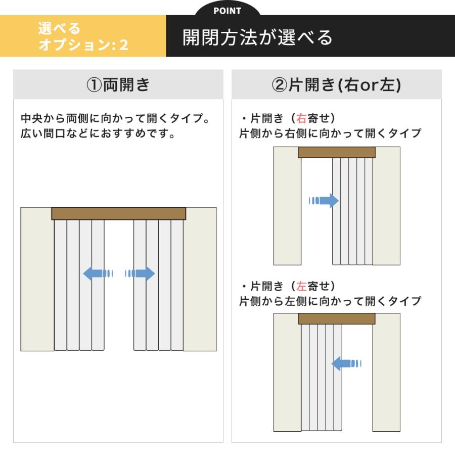TOSO（トーソー） カーテンボックス カーテンレールカバー 天井付け