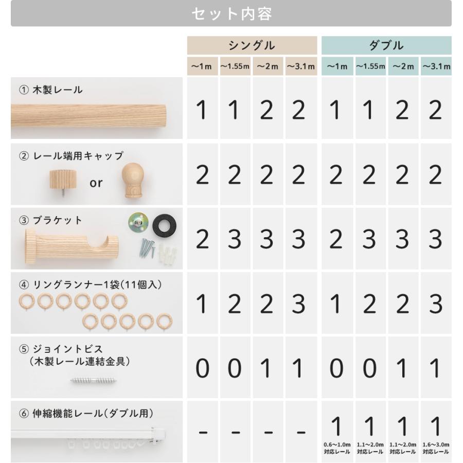 カーテンレール 木製 木目調 カーテンポール ウッドレール 装飾レール 北欧 おしゃれ ナチュラル モッカ mocca シングル 201cm〜310cｍ C-F-3_14