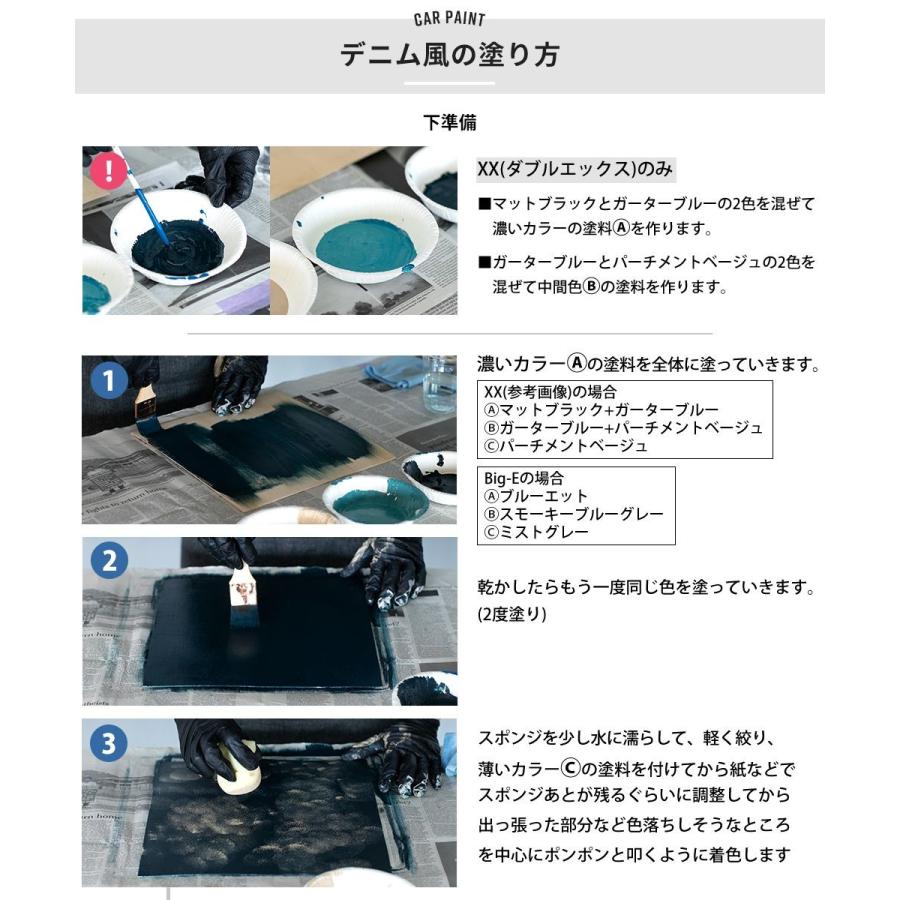 車塗料 水性塗料 自動車塗料 全塗装 刷毛 ローラー 艶消し 塗料 自分で diy Dippin'Paint カーペイント ヴィンテージデニム 1kg×3色セット JQ｜igogochi｜14