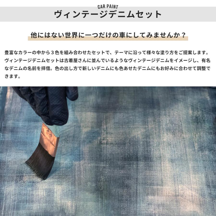 車用塗料 水性塗料 つや消し 自動車塗装 全塗装 刷毛 ローラー 艶消し塗料 Dippin Paint カーペイント ヴィンテージデニム 1kg 3色セット Jq Dp Denim1 壁紙 Diyインテリア通販 イゴコチ 通販 Yahoo ショッピング