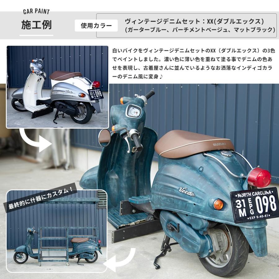 車塗料 水性塗料 自動車塗料 全塗装 刷毛 ローラー 艶消し 塗料 自分で