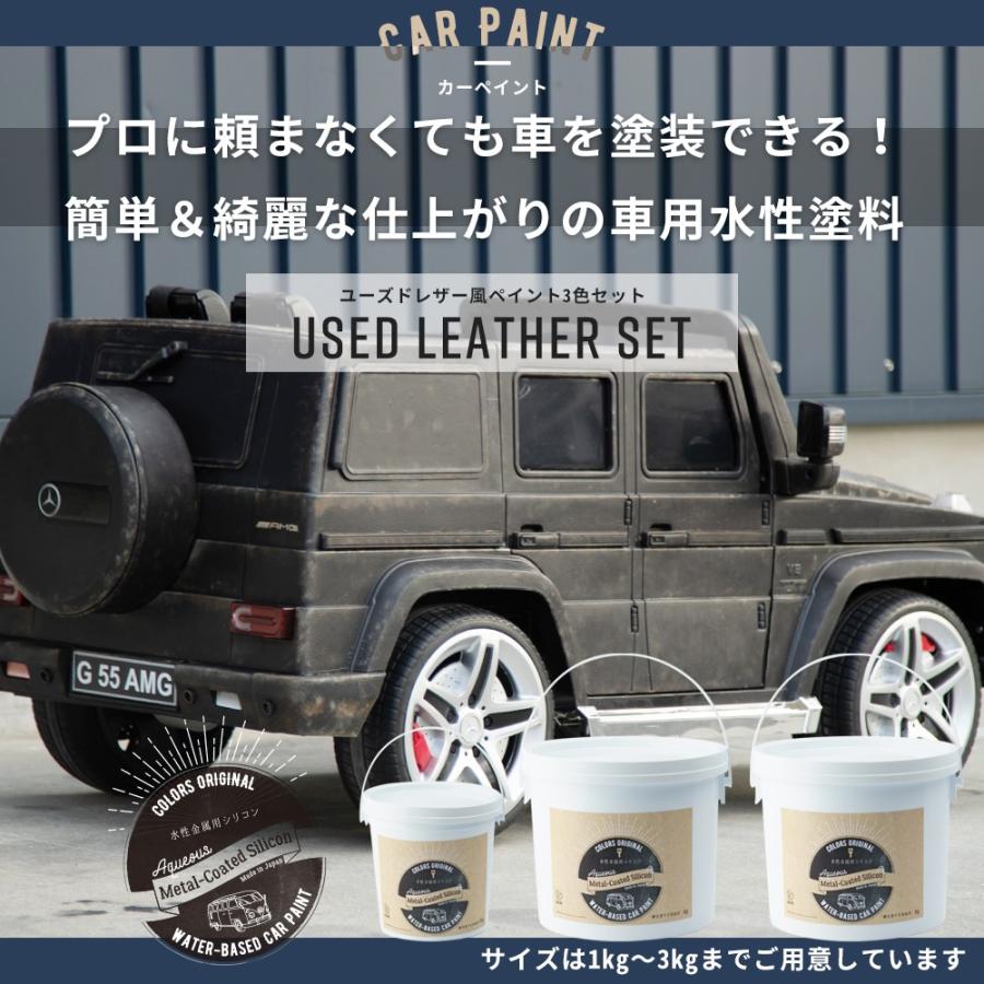 車塗料 水性塗料 自動車塗料 全塗装 刷毛 ローラー 艶消し 塗料 車塗料 水性塗料 自動車塗料 全塗装 刷毛 ローラー 艶消し 塗料