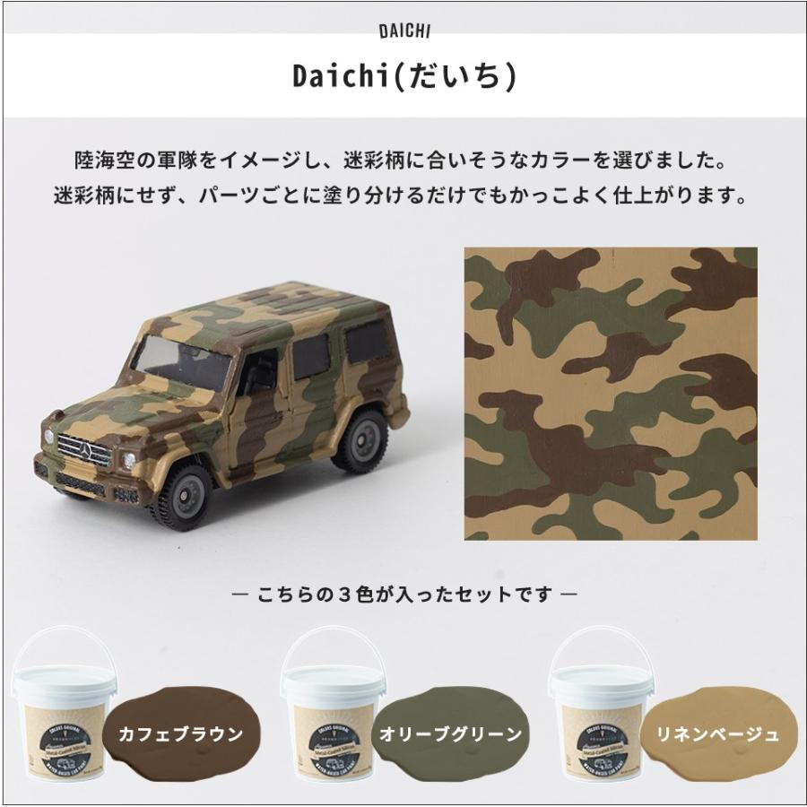 車塗料 水性塗料 自動車塗料 全塗装 刷毛 ローラー 艶消し 塗料 自分で diy Dippin'Paint カーペイント オールドミリタリー 2kg×3色セット JQ｜igogochi｜09