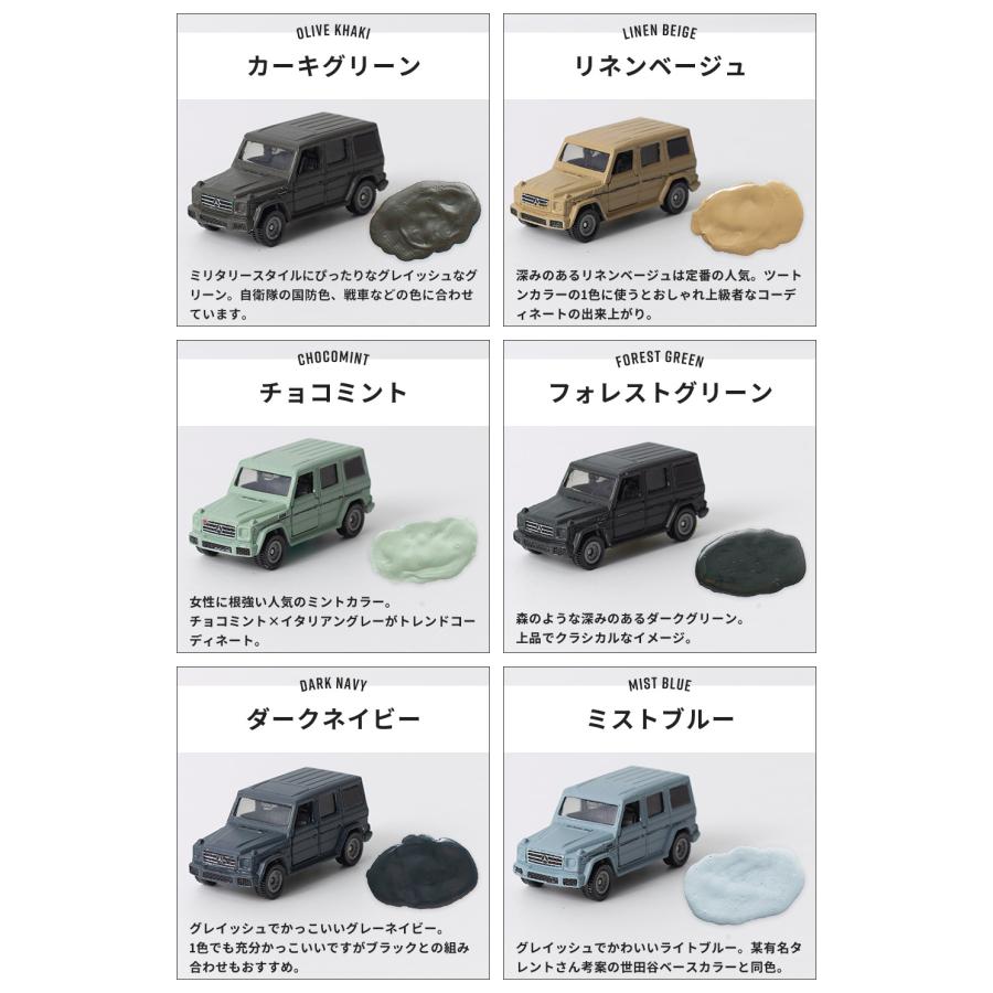 車 塗料 水性塗料 自動車塗料 全塗装 刷毛 ローラー つや消し 艶消し
