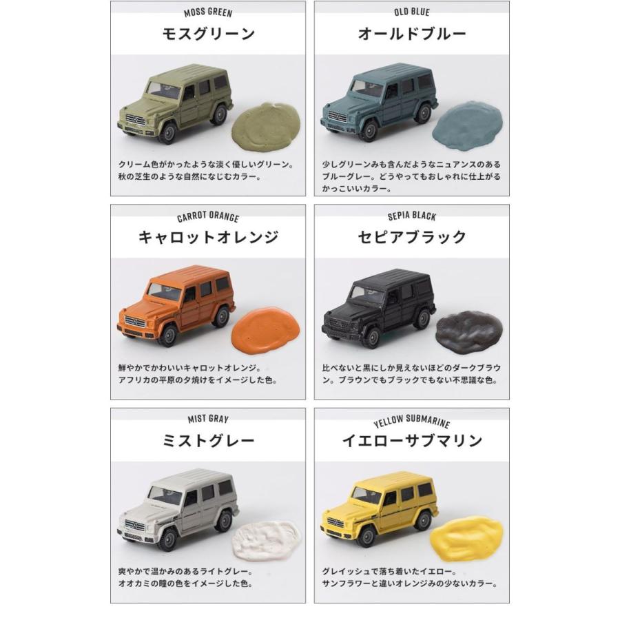 塗料 水性塗料 つや消し 自動車塗装 全塗装 刷毛 ローラー 艶消し塗料 ペンキ 車 塗装 Dippin Paint カーペイント ナチュラル クール 4kg 全35色 Jq Dpcar014 壁紙 Diyインテリア通販 イゴコチ 通販 Yahoo ショッピング