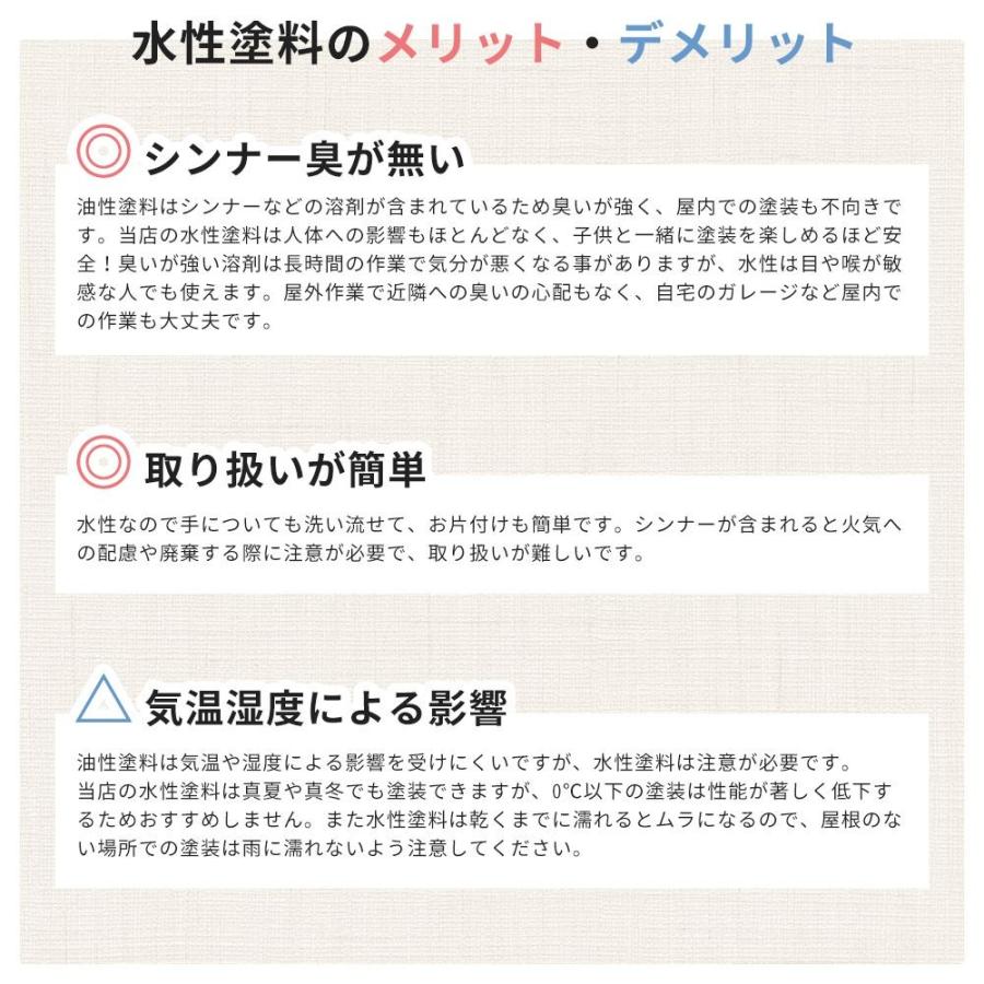 塗料 水性塗料 つや消し 自動車塗装 全塗装 刷毛 ローラー 艶消し塗料 ペンキ 車 塗装 Dippin'Paint カーペイント モードトレンド 1kg 全35色 JQ|igogochi|04