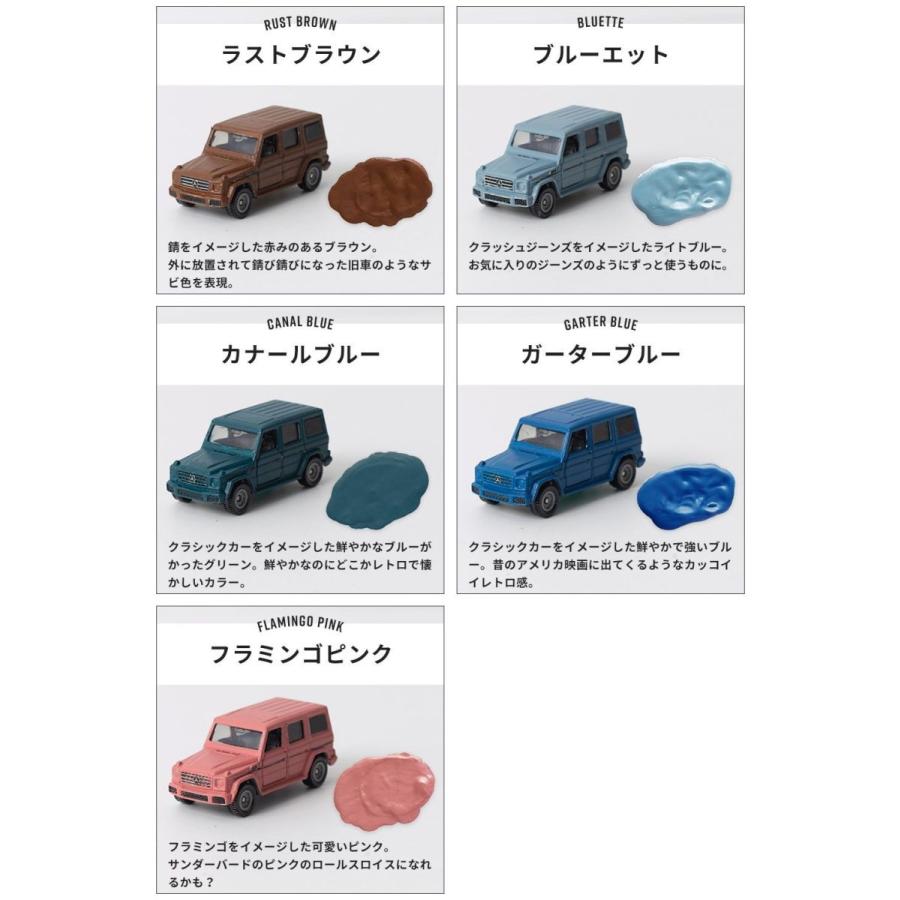 塗料 水性塗料 つや消し 自動車塗装 全塗装 刷毛 ローラー 艶消し塗料 ペンキ 車 塗装 Dippin'Paint カーペイント モードトレンド 1kg 全35色 JQ|igogochi|08