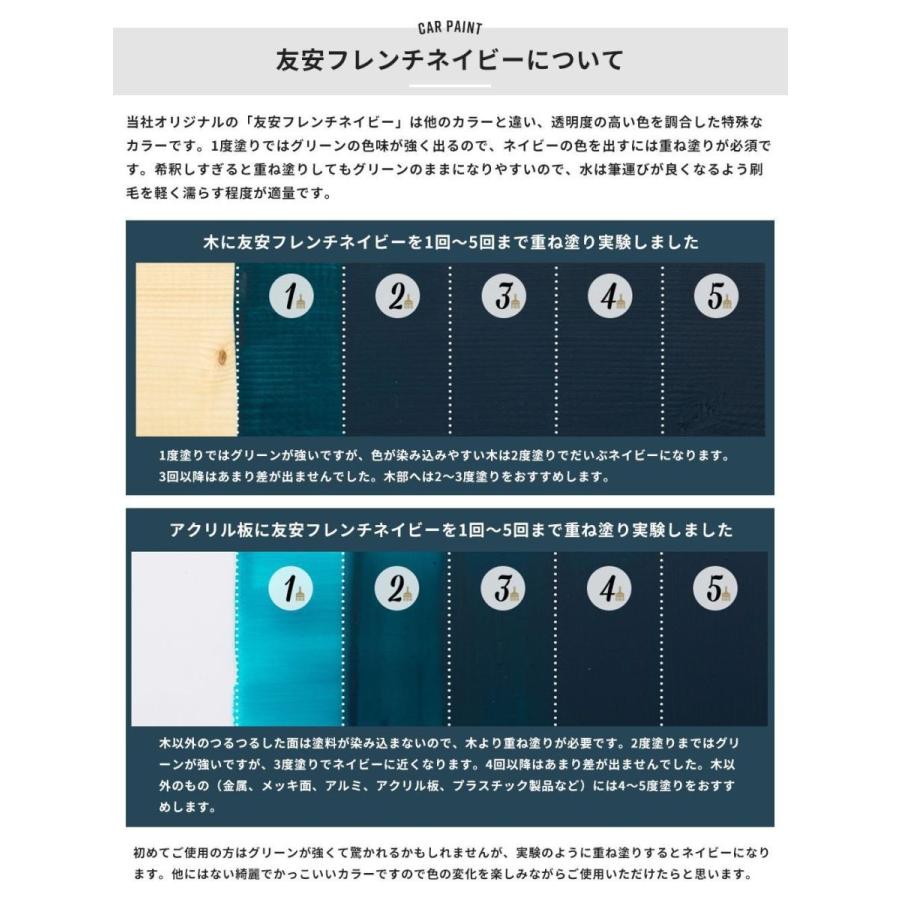車 塗料 水性塗料 自動車塗料 全塗装 刷毛 ローラー つや消し塗料 艶