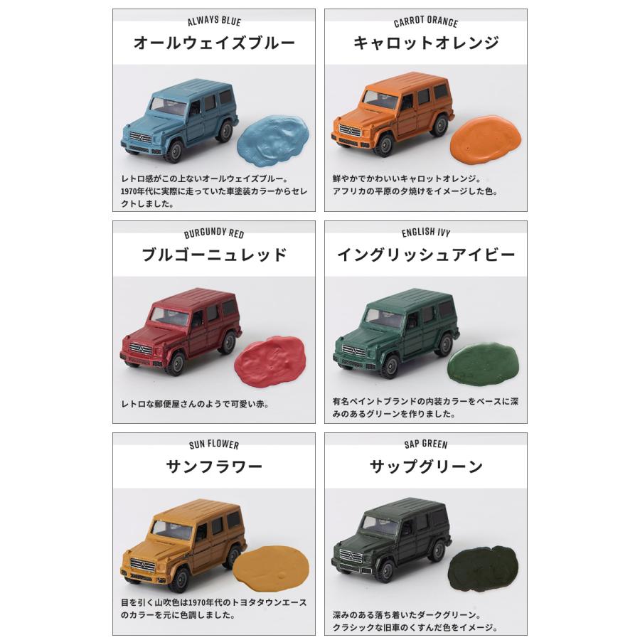 車 塗料 水性塗料 自動車塗料 全塗装 刷毛 ローラー つや消し塗料 艶