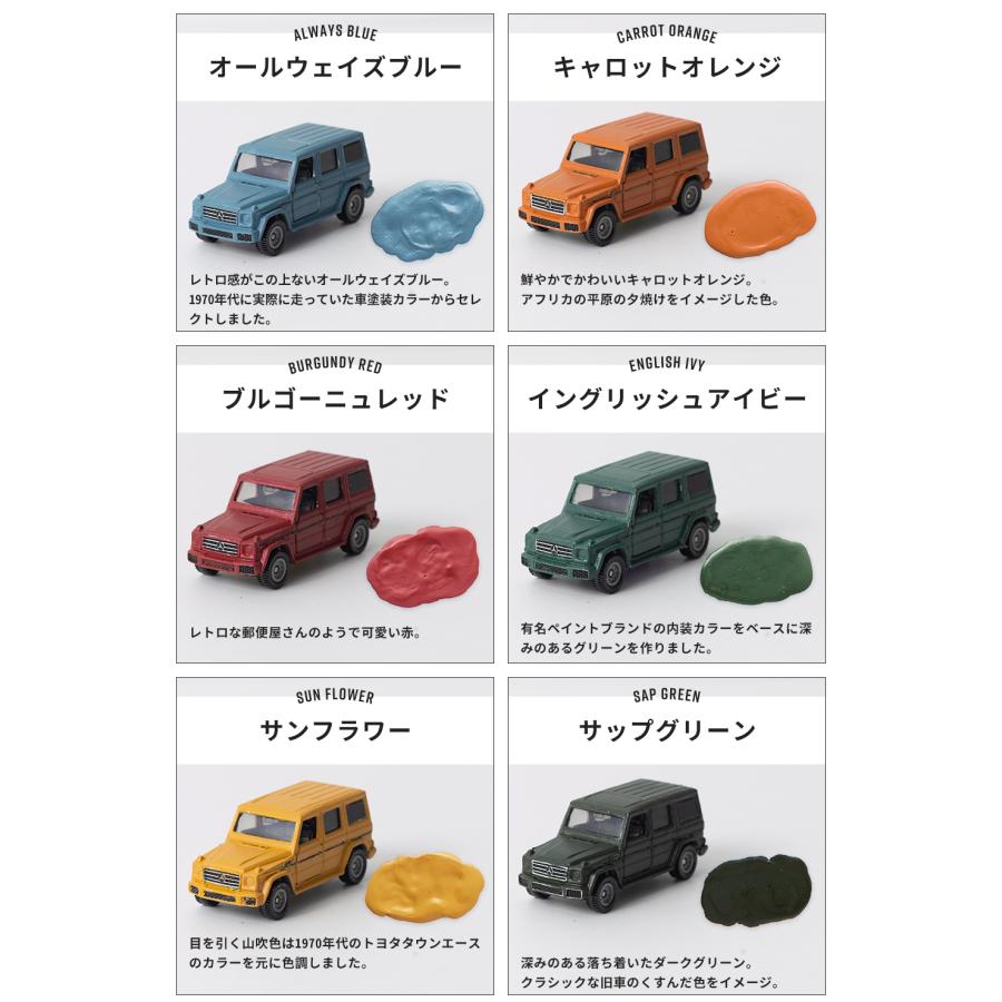 車 塗料 水性塗料 自動車塗料 全塗装 刷毛 ローラー つや消し塗料 艶消し ペンキ 塗装 自分で diy カーペイント モード&トレンド 8kg 全35色 JQ｜igogochi｜23