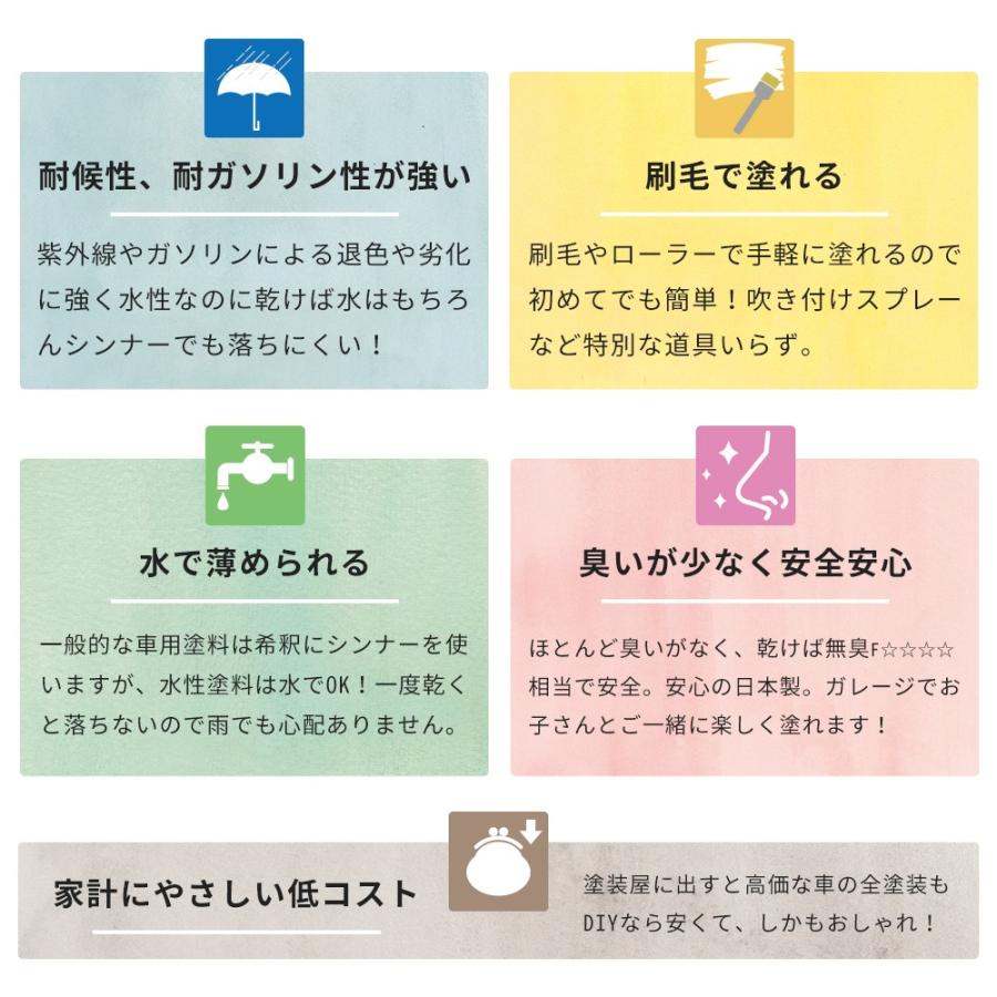 車塗料 水性塗料 自動車塗料 全塗装 刷毛 ローラー 艶消し 塗料 ペンキ 車 塗装 白 黒 Dippin'Paint カーペイント  ベーシック  1kg 全35色｜igogochi｜09