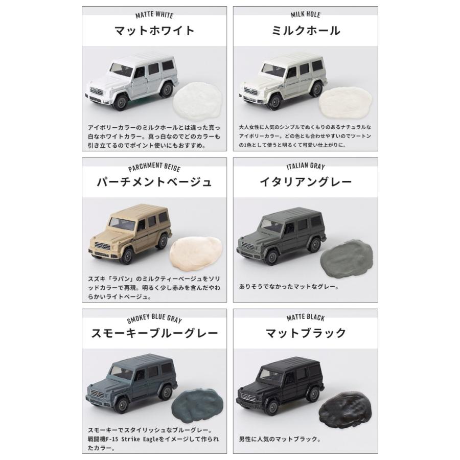 車用塗料 水性塗料 つや消し 自動車塗装 全塗装 刷毛 ローラー 艶消し塗料 Dippin Paint カーペイント ベーシック 1kg 全35色 Jq Dpcar031 壁紙 Diyインテリア通販 イゴコチ 通販 Yahoo ショッピング