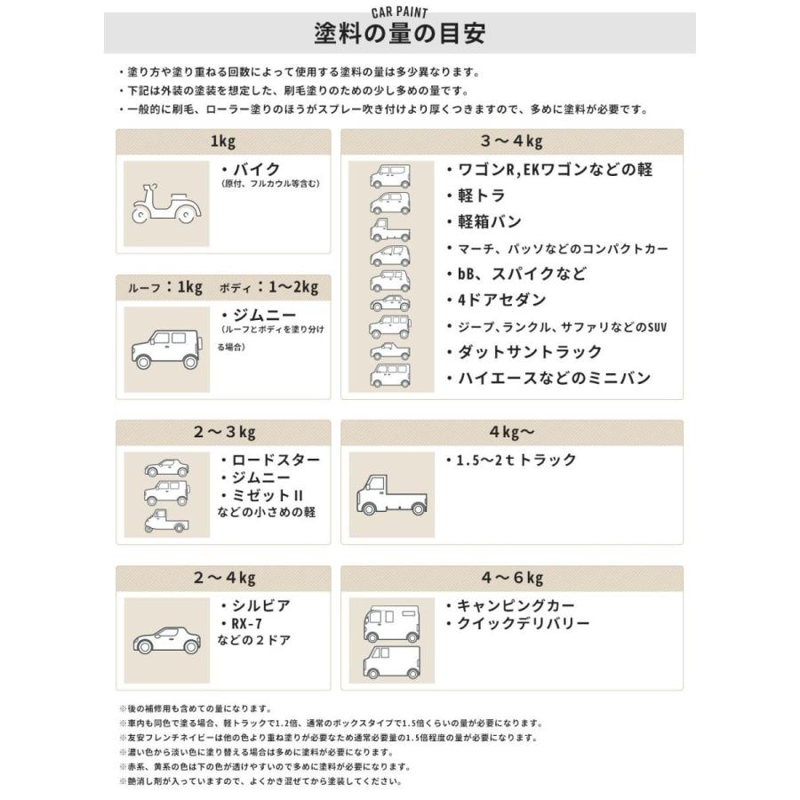 車塗料 水性塗料 自動車塗料 全塗装 刷毛 ローラー 艶消し 塗料 ペンキ 車 塗装 白 黒 Dippin'Paint カーペイント  ベーシック  1kg 全35色｜igogochi｜13