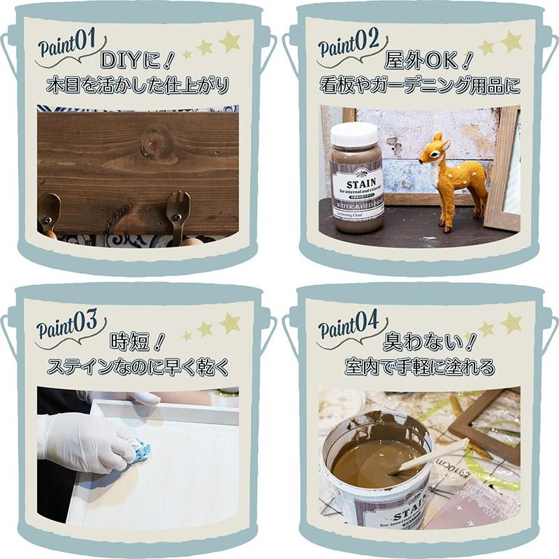 ペンキ 塗料 木材用 ウッドデッキ Diy 木目 ステイン塗料 水性ステイン 0g Dpstain00 Diy 壁床窓インテリア内装イゴコチ 通販 Yahoo ショッピング