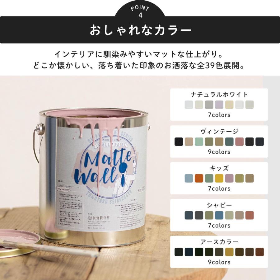 ペンキ 壁紙 Diy 壁 水性塗料 おしゃれ 壁紙の上から塗るペンキ マットウォール アースカラー 1kg Jq Ea Ptkr1 壁紙 Diyインテリア通販 イゴコチ 通販 Yahoo ショッピング