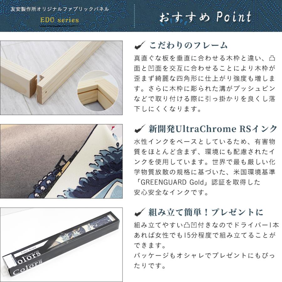 友安製作所 壁に飾る 和オリジナルファブリックパネル 葛飾北斎の絵に
