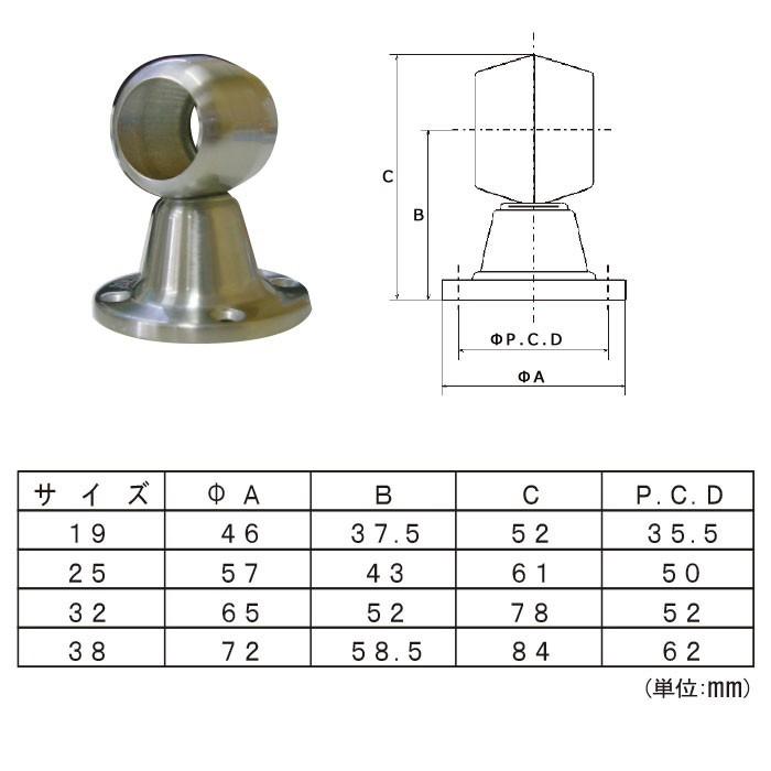 ステンレスブラケット　通と止セット 丸パイプ 固定金具 ステンレス スィート ブラケット 通/19mm JQ : DIY