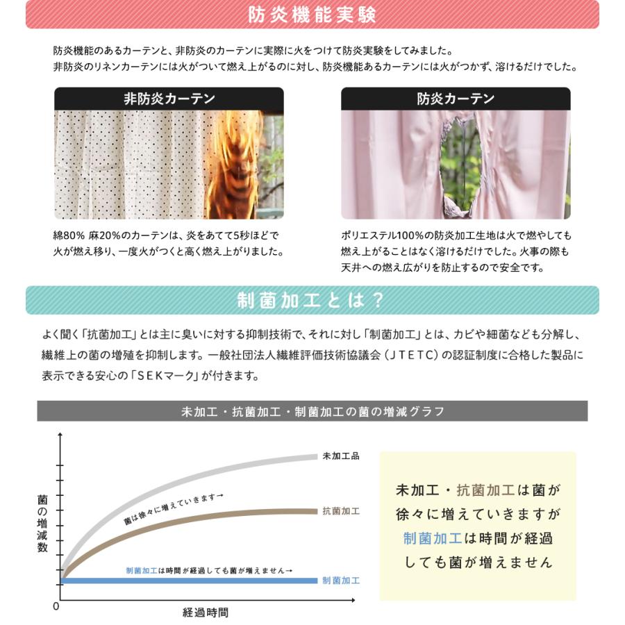 医療用カーテン 医療施設 病院 医院 介護施設 サロン 間仕切り カーテン 防炎 防臭 洗える オールインワン オーダーサイズ 幅300cmまで OKC5_3