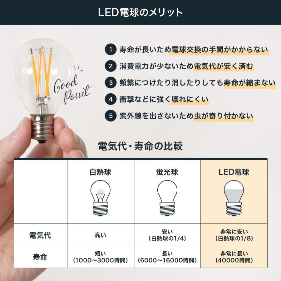 シャンデリア 照明 おしゃれ アンティーク スタンド LED 電球付き フロアライト フロアランプ ガラス 5灯 プランタン CSZ｜igogochi｜15