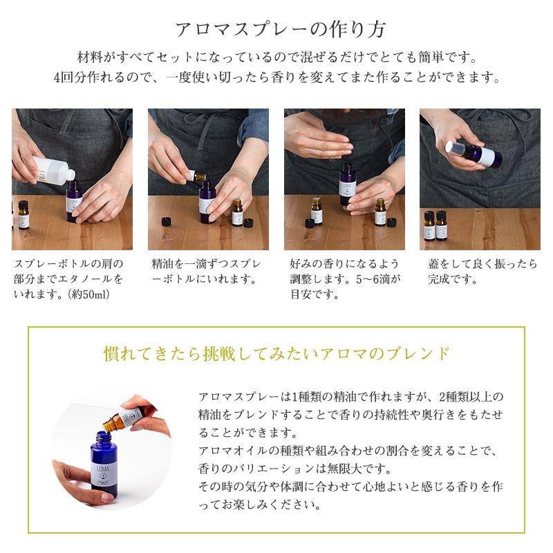 ルームフレグランス アロマミスト Loma ルームスプレー 手作りキット アロマオイル 精油 おしゃれ プレゼント Loma01 壁紙 Diyインテリア通販 イゴコチ 通販 Yahoo ショッピング