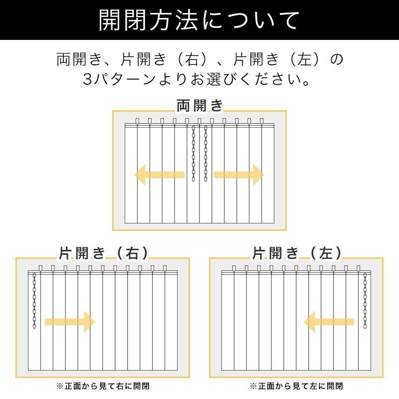ビニールカーテン 開閉式のれんシート The Norendion 静電透明 静電