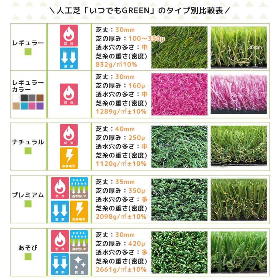 人工芝 グレー カラー DIY 庭 オフィス ベランダ 防炎 ブラック