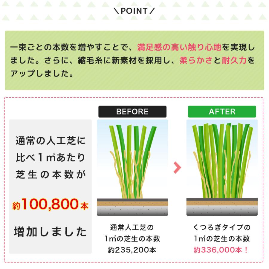 人工芝 ロール DIY 庭 オフィス ベランダ 防炎 耐静電気 遮熱 抗菌 diy いつでもGreen くつろぎタイプ 芝丈 40mm 1m×10m JQ 直送品の画像