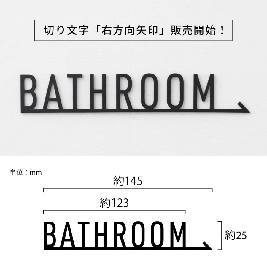 友安製作所 アイアンサインプレート BATHROOM ドアプレート ネーム