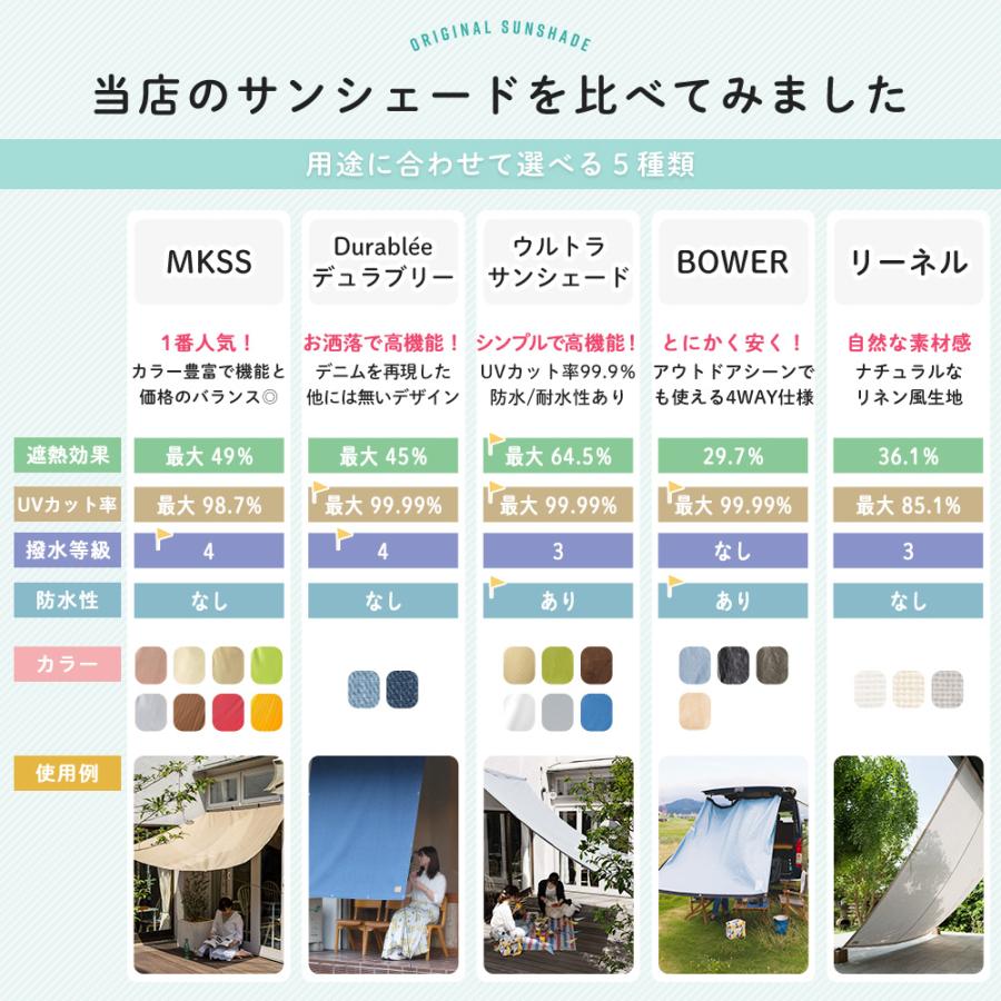 友安製作所 日よけシェード 庭 ベランダ 雨よけ サンシェード 日除け
