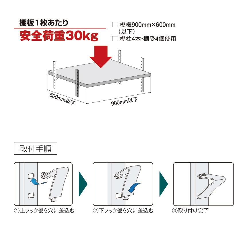 棚 diy 棚柱 棚受け金具 棚受け ステンレス ARTIST 棚柱セット 白