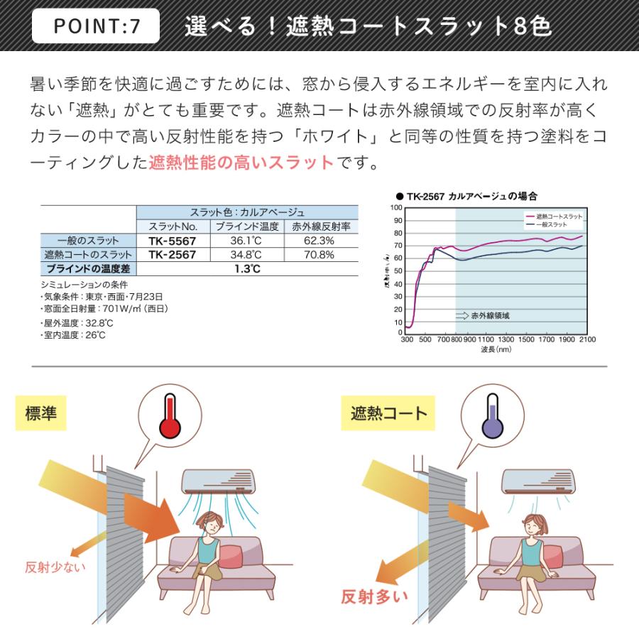 ブラインド つっぱり式 突っ張り ブラインドカーテン 遮光 賃貸 アルミ