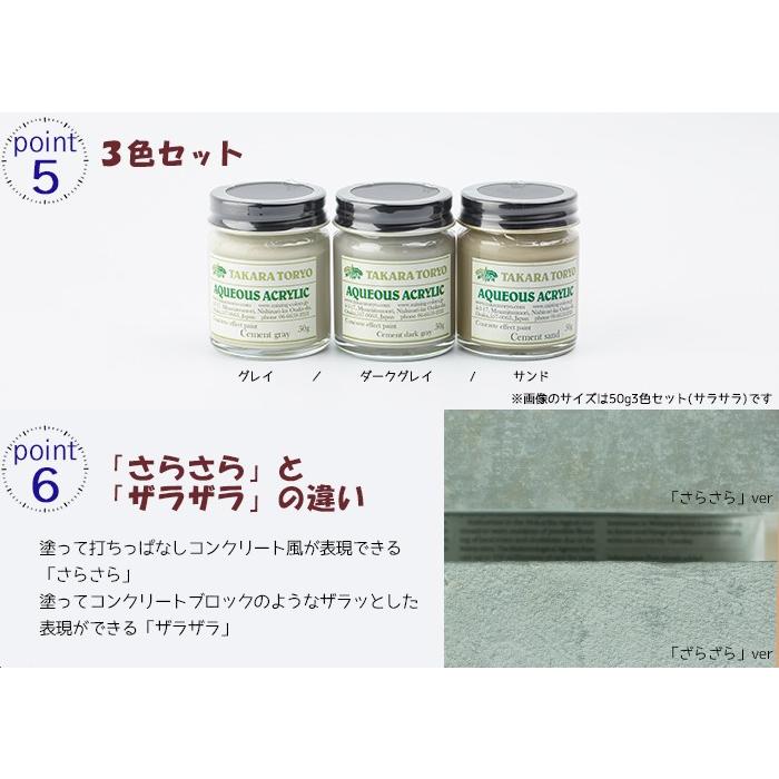 コンクリートエフェクト ペンキ コンクリート 塗料 塗装 diy 日本製 サラサラ3色Mセット Gray200g+50g×2｜igogochi｜03
