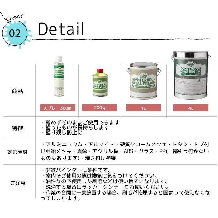 塗料用プライマー 非鉄バインダー 200g H-N-0 : DIY インテリア 友安